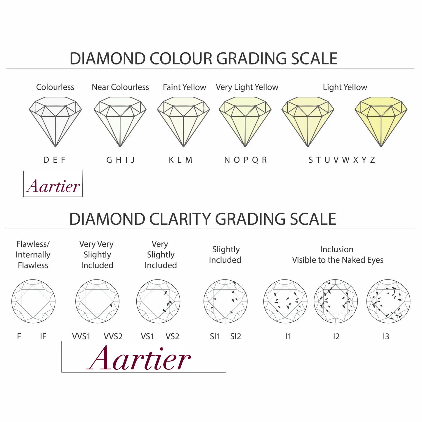 Pear Drop Diamond Necklace