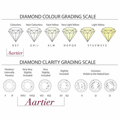 Pear Drop Diamond Necklace